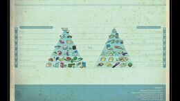 PIRAMIDE DE ALIMENTOS