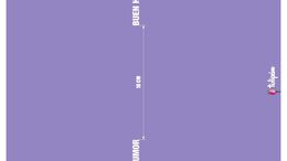 17 CM / 18 CM / 19 CM