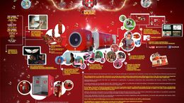 INTERACTIVE MUSIC