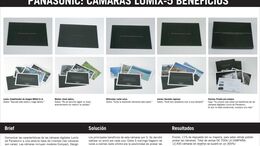 LUMIX MD