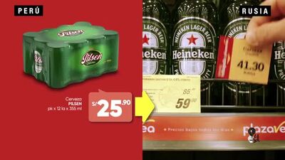 Image result for â€œPerussian Pricesâ€ for Plaza Vea