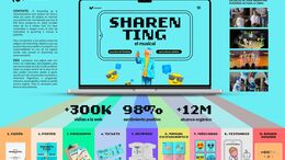 SHARENTING, EL MUSICAL
