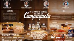 AÑO DE CAMPAGNOLA