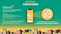 DONACIONES
