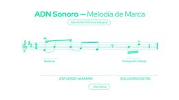 EL SOUNDTRIP DE MODO