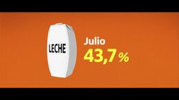 INFLACIÓN CERO