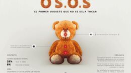 OS.O.S.