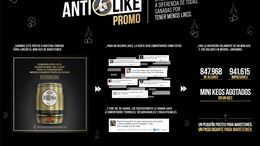 ANTI-LIKE PROMO