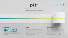 PH+