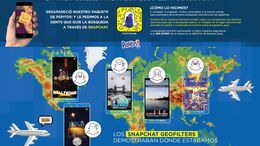 DÓNDE ESTÁN MI PEPITOS!?