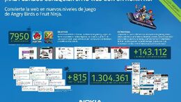 DESTRUYE LA WEB CON NOKIA N8